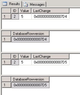 important to note that after an update where the values have not been changed, the rowversion does still change
