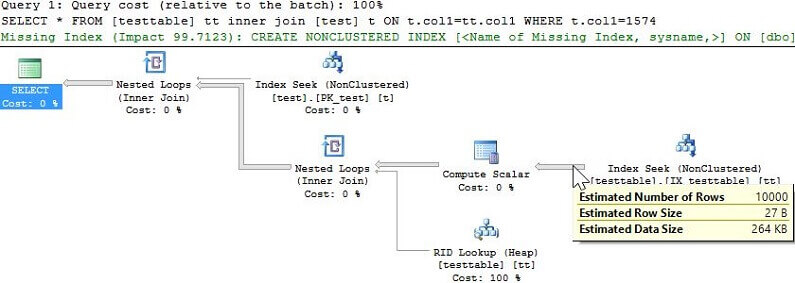 Computed Stats - col1=1574