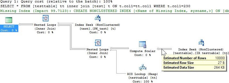 Computed Stats - col1=230