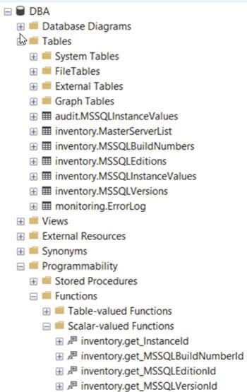 database objects
