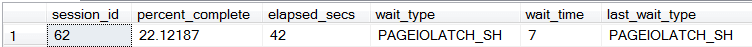 query results