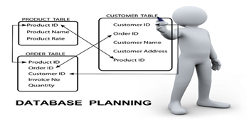 SQL Server SELECT Tutorial