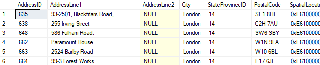 sql dynamic query using parameters