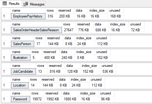 sp_spaceused several tables