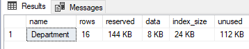 sp_spaceused output
