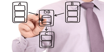 SQL Server Integration Services (SSIS) Tutorial