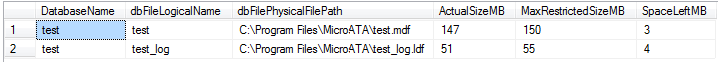 a sql server database size report