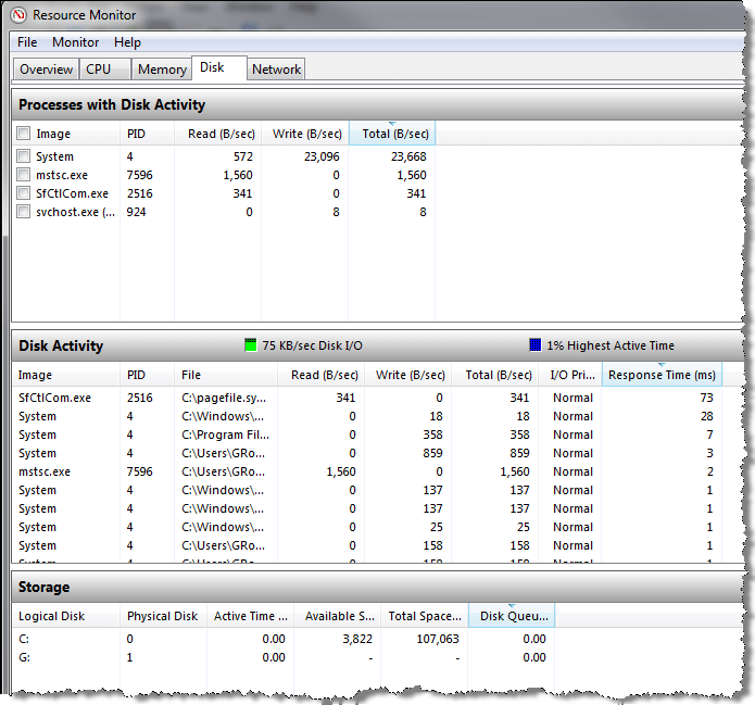 windows resource monitor