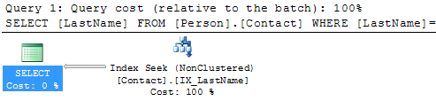 query with index seek