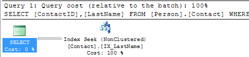 query plan with index seek