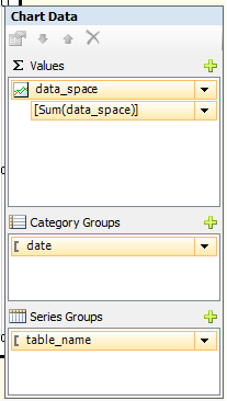 he Chart Data box should appear