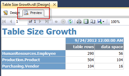 the report opens in Design view we can choose Preview 