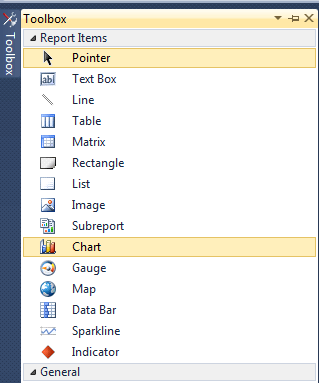 Open up the Toolbox and drag the Chart control into the Design view