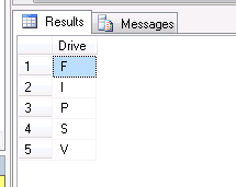 The New and Improved sys.master_files solution