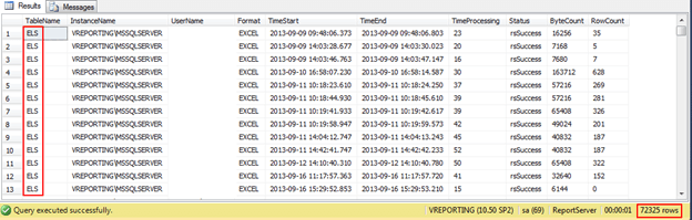 This query will UNION all the results from ExecutionLogStorage and ExecutionLogStorageTW