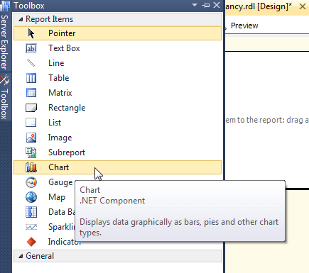 From the Toolbox, click on Chart and drag it into the Design View