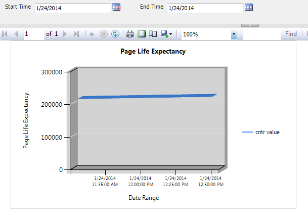 Once you have the data showing correctly, you can format the chart to look more user friendly