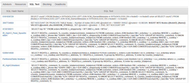 SQL Text of the Trends Interface in Database Performance Analyzer for SQL Server