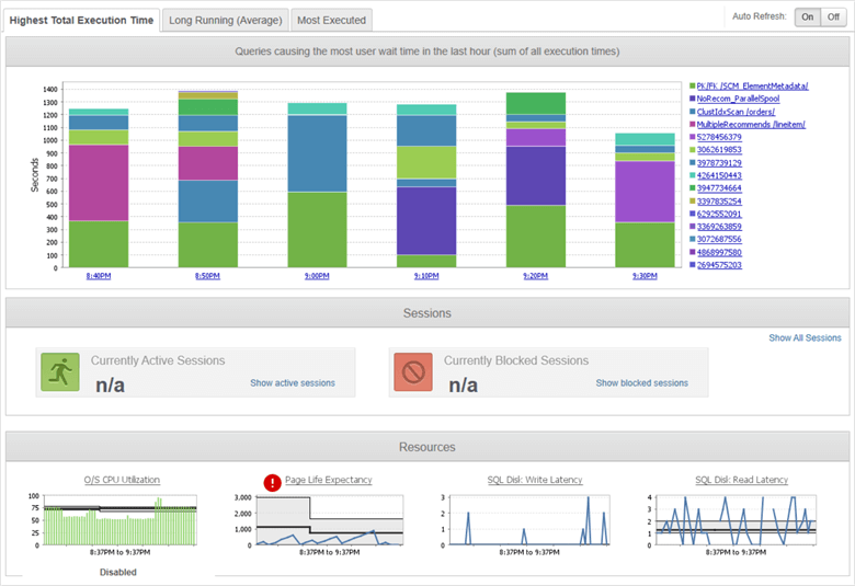 Current Interface in the SolarWinds Database Performance Analyzer for SQL Server