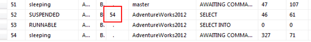 Since I specified a BEGIN TRAN, the transaction is now waiting on a ROLLBACK or COMMIT