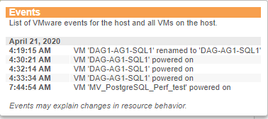 DatabasePerformanceAnalyzer VMware Failovers 1