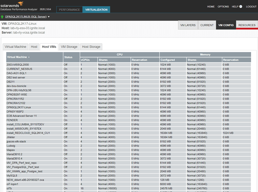 DatabasePerformanceAnalyzer VMwareConfig 1
