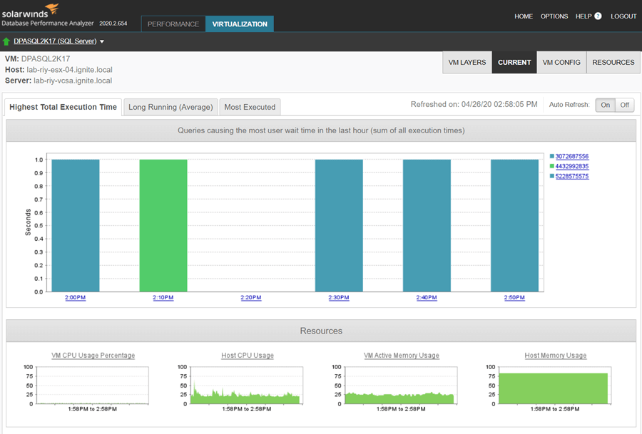 DatabasePerformanceAnalyzer VMwareMain Final 1