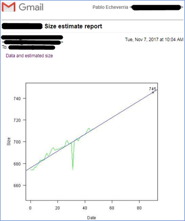 Email report - Description: Email report