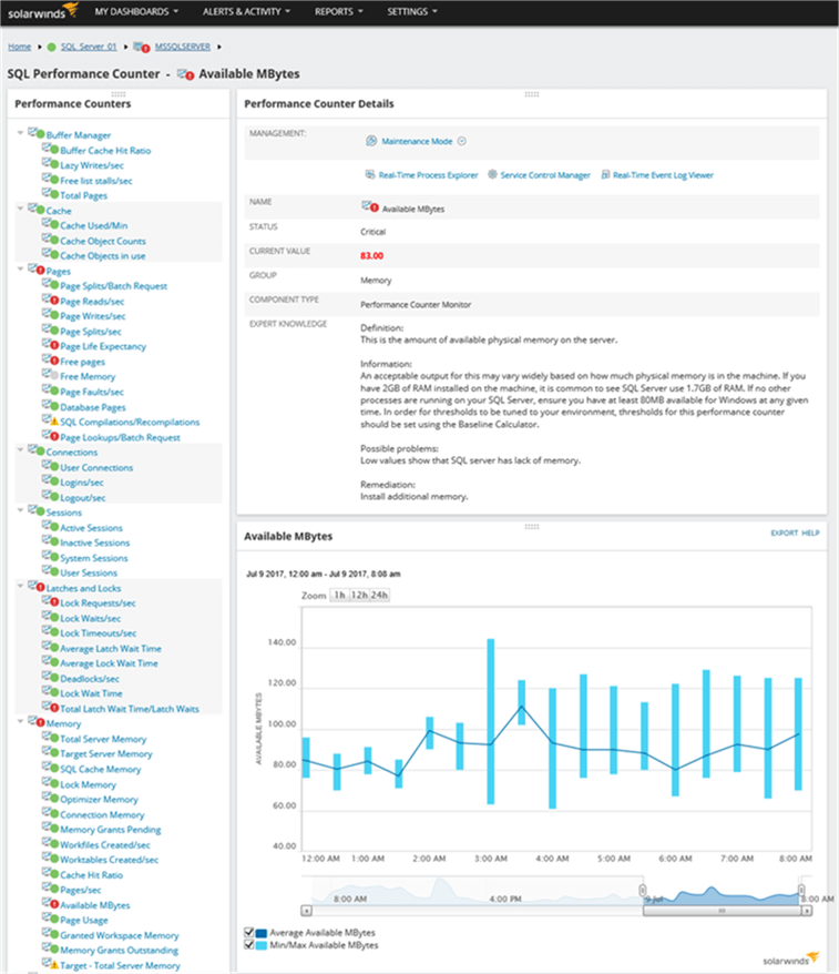 Metric Detail - Description: Full Metric details.