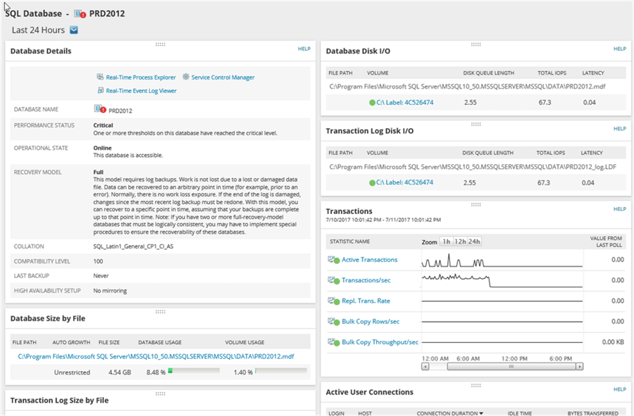 SQL Database Details in SolarWinds Application Manager SAM - Description: Database Details