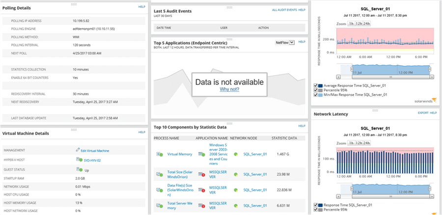 Additional Server Dashboard details - Description: Additional Server Dashboard details