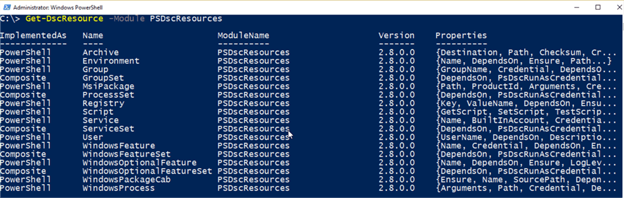 resources