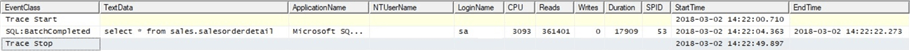 text data