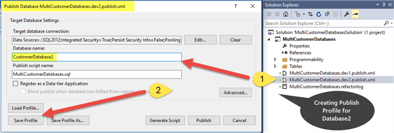 customer database
