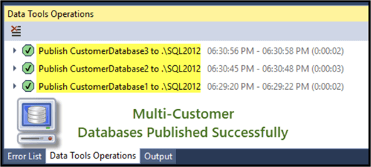 data tools operations