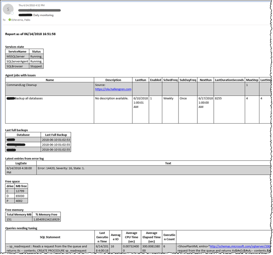 Result report received by email