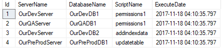 Script execution