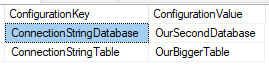 connection string database