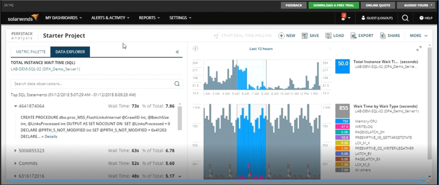 Figure 7  Top SQL Statements by Total Wait Time in PerfStack 
