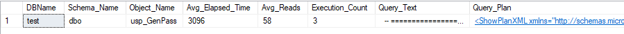 query results