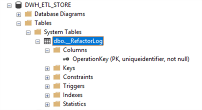 object explorer