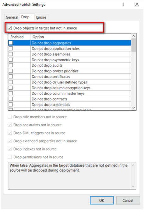 advanced publish settings