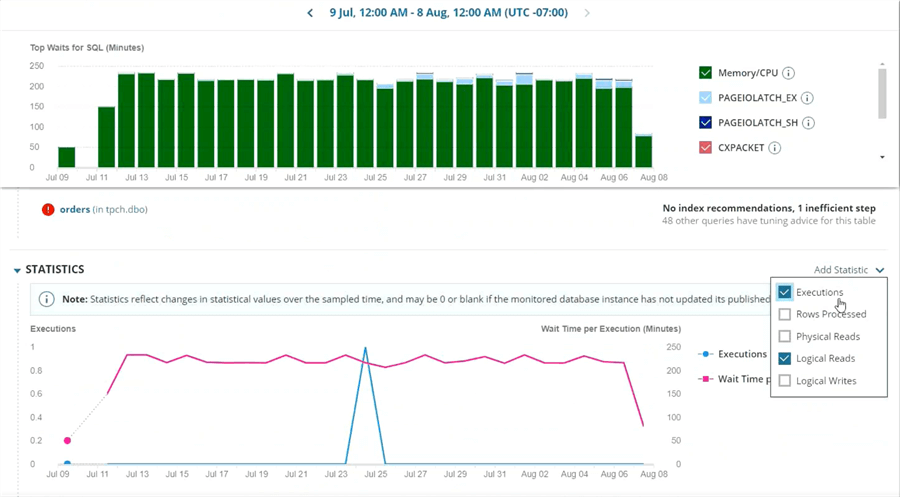 SolarWinds Database Performance Analyzer Query Analysis