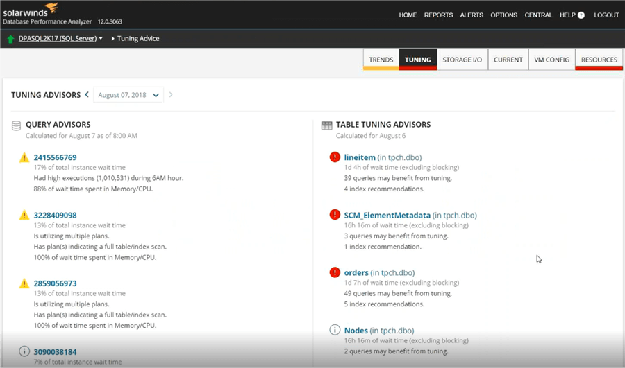 SolarWinds Database Performance Analyzer Table Tuning Advisors