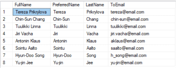 A screenshot shows a rowset view. The view contains 4 columns, FullName, PreferredName, LastName and ToEmail.