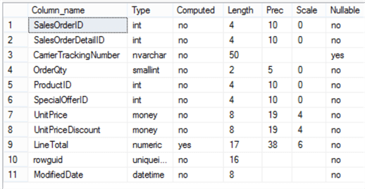 sample table