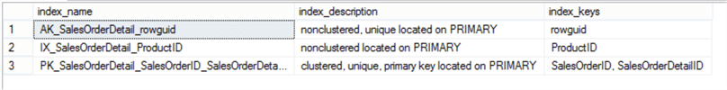 table indexes