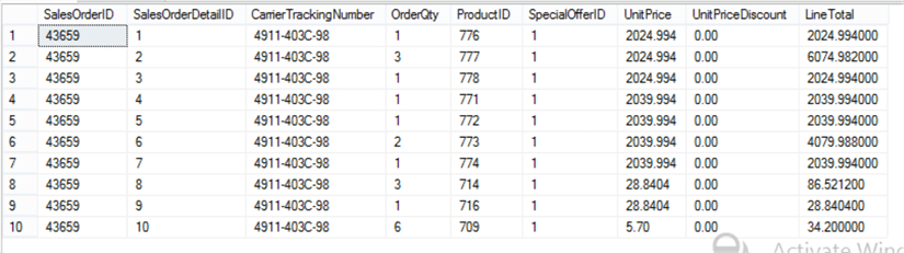 sample data