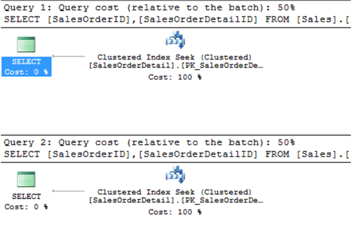 sql server execution plan