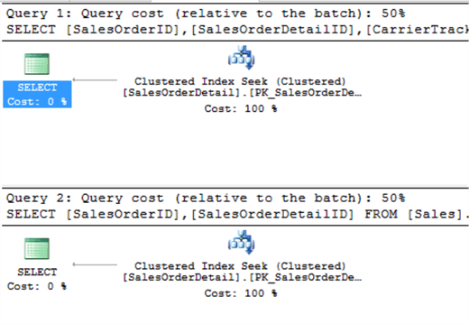 sql server execution plan
